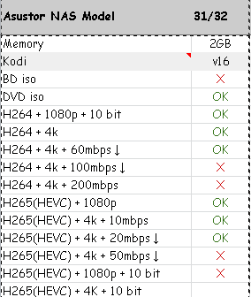 hevc compat